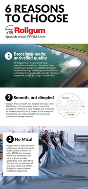 3m Wide (1mm Thick) Cut to Length—Rollgum Smooth EPDM Liner